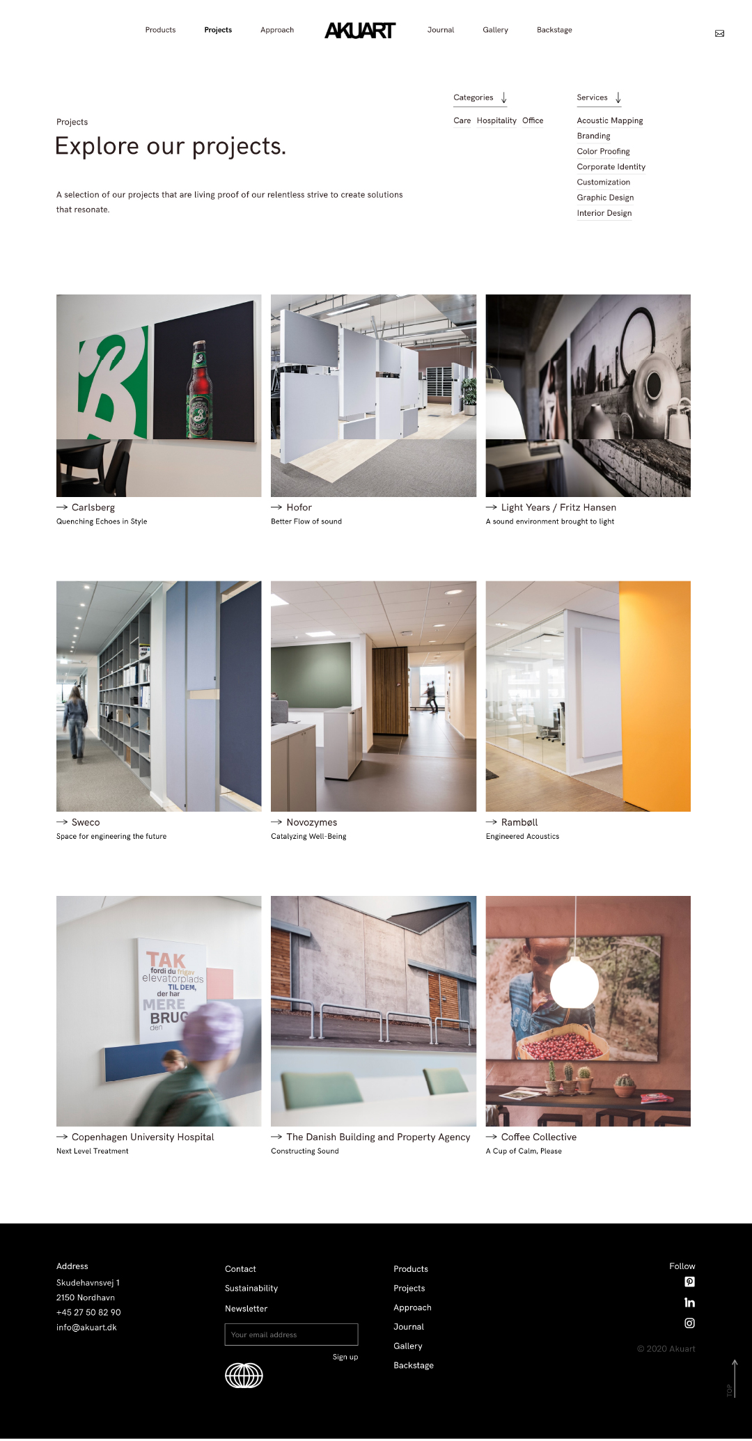 Akuart-website-case-over-view